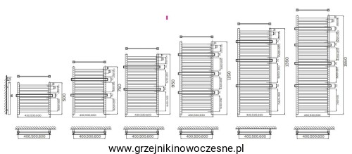 Irma dostępne wysokości.jpg