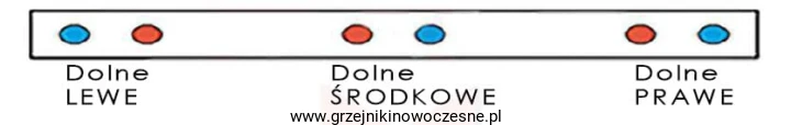 Zpodłączenie dolne środkowe.jpg