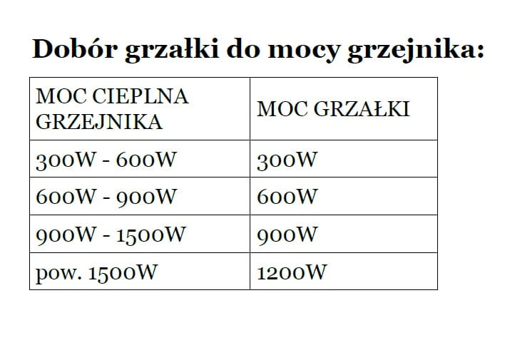 MOC GRZAŁKI.jpg