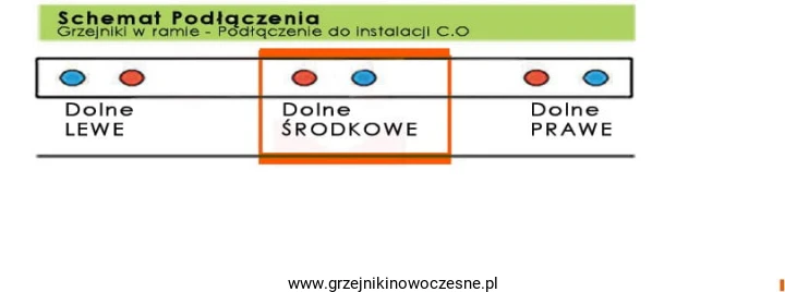 podłączenie dolne środkowe.jpg