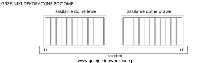 Grzejniki poziome -schematy podłączeń.jpg