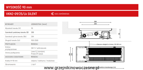 Verano VKN2 SILENT rysunek techniczny grzejnika z wentylatorem